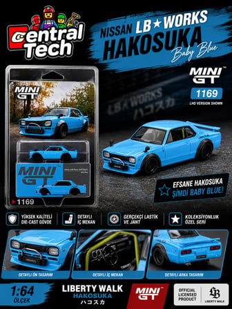Mini GT 1/64 Nissan LB-Works HAKOSUKA Baby Blue Blister Paket MGT01169-BL