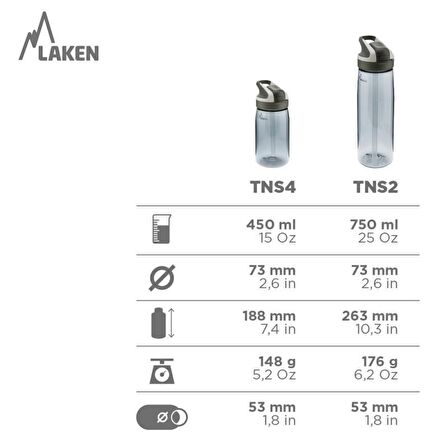 Laken Çelik İspanya Üretimi 18/8 Klasik Termos Şişe 0.75L Sarı Lkta7Y Tek Renk-STD