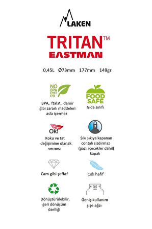 Laken Tritan Jannu Şişe 0,45L - Mavi Tek Renk-STD