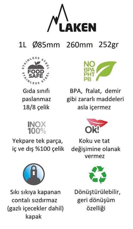 Laken Paslanmaz Çelik Basik Şişe 1 L. S/S Cap White   Lkbsh100Bl Tek Renk-STD