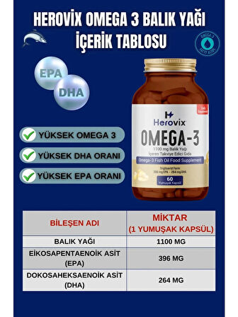 Herovix Sporculara Özel 4'lü Orta Paket (Omega3, Magnezyum, Multivitamin, Çinko)