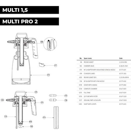 IK MULTI 1.5 ve MULTI PRO 2 için Yedek Nozzle Kiti - 2 Parça