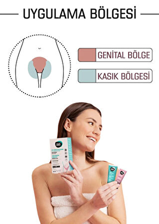 Body Natur Kadınlar İçin Genital Özel Bölge Tüy Dökücü Krem Seti T Bölgesi Tüy Dökücü & Uygulama Sonrası Balsam