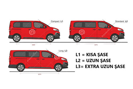 SCUDO VAN MAXİ UZUN ŞASE TAVAN ÇITASI SİYAH 2022 2023 2024 2025 2026 2027