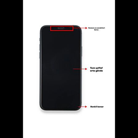 Newface Realme GT2 5G Seramik Nano Ekran Koruyucu