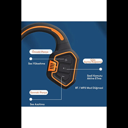Newface AS9 Suya Dayanıklı Bluetooth Kulaklık - Siyah