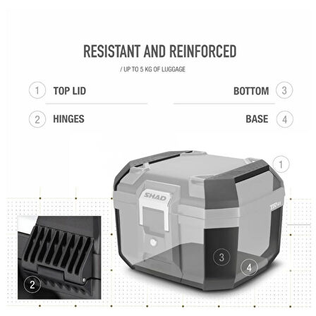 SHAD TR-41 Terra Çanta Topcase Siyah D0TR41100