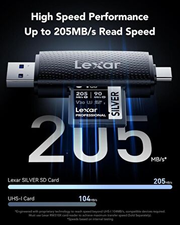 Lexar 64GB Silver Plus SD UhsI V30 U3 205MB/S Hafıza Kartı