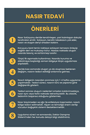 Nasır Solüsyonu 15 ml | Sertleşmiş Cilt Ve Ayak Bakım Desteği