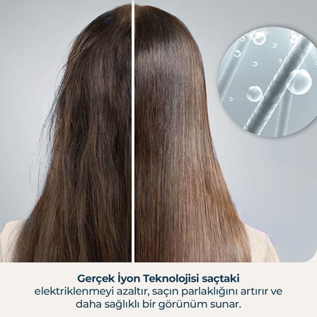 Ionicare Elegance Saç Kurutma Makinesi | Şık Tasarım İyonik Güçlü Fön