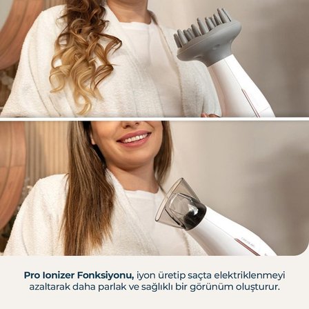 Ionicare Travel Heaven Saç Kurutma Makinesi | Seyahat Tipi Katlanabilir İyonik Fön