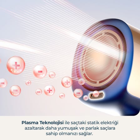 Dryglam Nano Plasma Blue Saç Kurutma Makinesi | İyonik Fön Makinesi