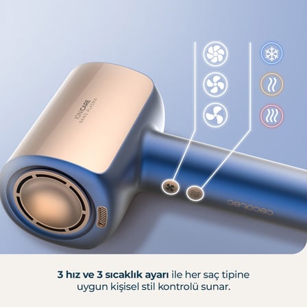 Dryglam Nano Plasma Blue Saç Kurutma Makinesi | İyonik Fön Makinesi