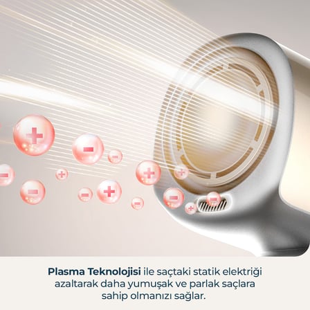 Dryglam Nano Plasma Aluminum Saç Kurutma Makinesi | İyonik Güçlü Profesyonel Fön Makinesi