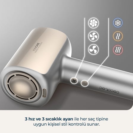 Dryglam Nano Plasma Aluminum Saç Kurutma Makinesi | İyonik Güçlü Profesyonel Fön Makinesi