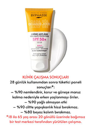 Anti-aging Sıvı Güneş Kremi - Yeni Nesil Güneş Filtreli Hibrit Formül 50ml