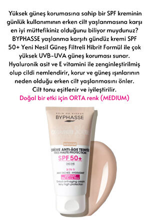 Anti-Aging Renkli Sıvı Güneş Kremi Medium Renk- Yeni Nesil Güneş Filtreli Hibrit Formül 50ml