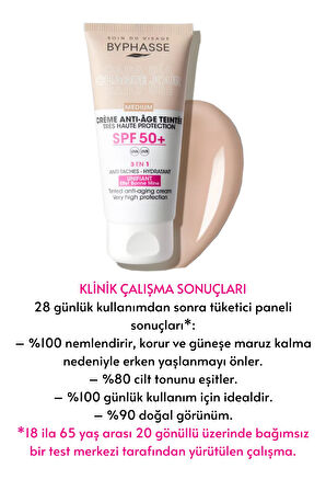 Anti-Aging Renkli Sıvı Güneş Kremi Medium Renk- Yeni Nesil Güneş Filtreli Hibrit Formül 50ml