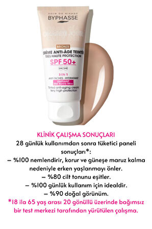 Anti-Aging Renkli Sıvı Güneş Kremi Bronz Renk- Yeni Nesil Güneş Filtreli Hibrit Formül 50ml