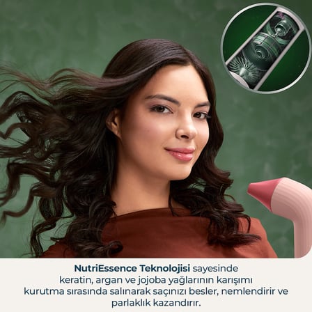 Cecotec IoniCare Dry Keratin Olive Saç Kurutma Makinesi Yeşil 1200W