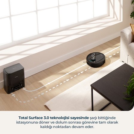 Conga Y80 Robot Süpürge Güçlü Emiş, Akıllı Navigasyon, Sessiz Çalışma, Ev Temizliği Çözümü