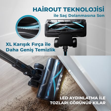 Conga Rockstar RS50 Kablosuz Dikey Süpürge Yüksek Performanslı Temizlik