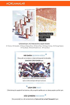 Işıltılı ve Parlak Glitter Likit Göz Farı No.2 Interstellar Glitter Prism Liquid Eyeshadow Topper