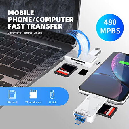 USB 2.0 6 in 1 Kart Okuyucu ve USB Çoklayıcı – Type-C, Micro USB, SD/TF Kart Desteği Zr826