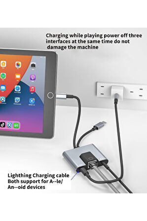 3 in 1 Lightning & Type-C Ethernet Adaptörü – RJ45, AUX, Şarj Desteği Zr815