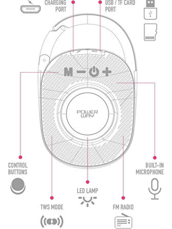 Powerway Lock Yeşil  Renk Taşınabilir Bluetoot Hoparlör