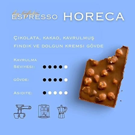 Espresso Horeca 250 Gr