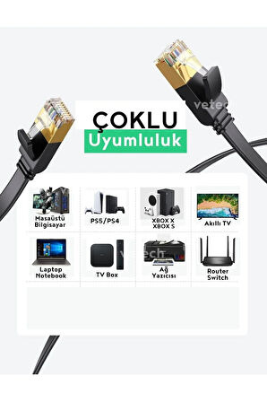 Tenon CAT7 30-Metre kablo Ethernet Kablosu 10Gbps Premium İnternet Lan Kablo