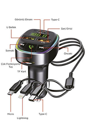 TORİMA G15 – FM Transmitter, TF/USB Müzik ve 18W Hızlı Şarj Özellikli Araç Cihazı