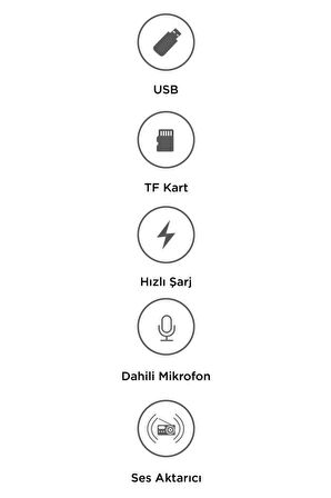 TORİMA G15 – FM Transmitter, TF/USB Müzik ve 18W Hızlı Şarj Özellikli Araç Cihazı