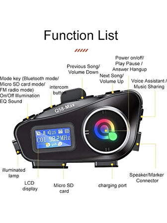 Airstorr Q58-Max Radyolu 2 Kişi Bağlantılı Bluetooth Kask Kulaklık Ekranlı Fenerli Müzik Ve Telsiz Intercom