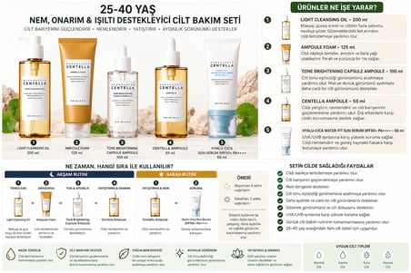 Skin1004 Madagascar Centella Cilt Bakım Seti 25-40 Yaş Nemlendirici ve Onarıcı