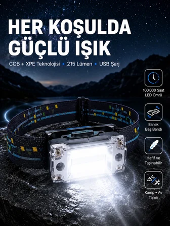 Usb Şarjlı Mini Led Kafa Feneri 50m Odak 150m Geniş Aydınlatma Yeni Nesil