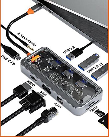 Coofbe 100w Pd 10in1 Type-C Hub Type-C to VGA 4K HDMI RJ45 3.5mm Sd Tf Kart 3xUSB3.0 Çeviriçi Hub