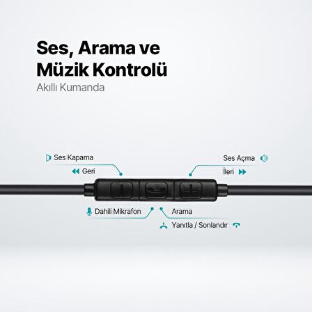 Ttec Klipsli Type-C Girişli HD Mikrofonlu Stereo Kablolu Type-C Kulakiçi Kulaklık Kontrol Tuşlu