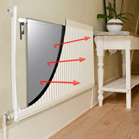 2 ADET Petek Radyatör Arkası Isı Yalıtım Levhası 50x100 cm