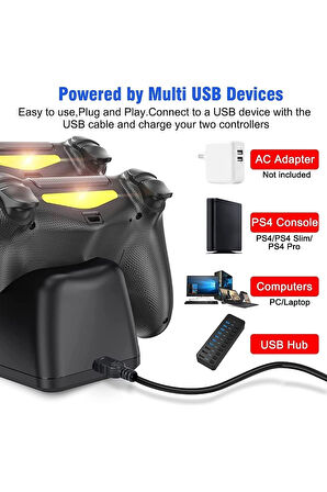 Ps4 Dualshock Göstergeli Şarj Istasyonu 6912917038899