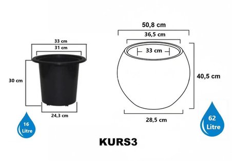 SO-KURS3 Küre Dekoratif Yuvarlak İç Kovalı Saksı 62 Lt Beyaz 3 Adet