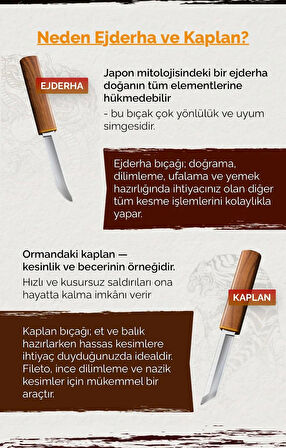 2'si 1 arada JAPON BIÇAKLARI EJDERHA & KAPLAN