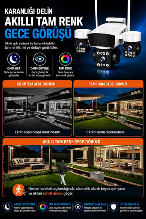 ARM-95W 3 Kameralı Güvenlik Kamerası 15MP Ultra Hd Ptz Hareketli Akıllı Ip Kamera | V380 Pro | Gece Görüşlü | Sesli | Dış Mekan
