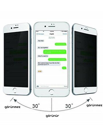Apple Iphone 6 Yandan Görünmeyen Koruyucu Hayalet Cam