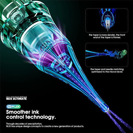 WJX Ultimate Cartridges - 0803 RL Round Liner Long Taper - Kartuş Dövme İğnesi