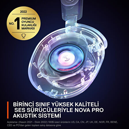 SteelSeries Arctis Nova Pro Kablolu Kulak Üstü Oyuncu Kulaklığı - TEŞHİR