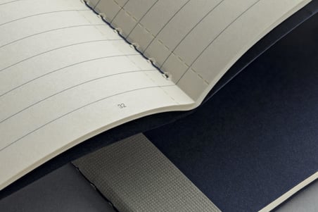 Laton Ilmiö A5 Keten Kumaş Sert Kapaklı 2'li Defter Seti Dark Blue