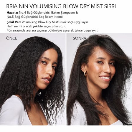 Olaplex Volumizing Blow Dry Mist 150ml