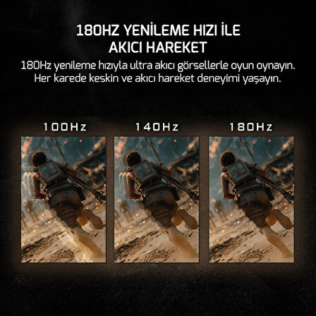 GamePower Kaze Q80 27'' Flat Fast IPS 180Hz 0.5Ms QHD 2K Gaming Monitör (Sıfır Ölü Piksel Garantili)